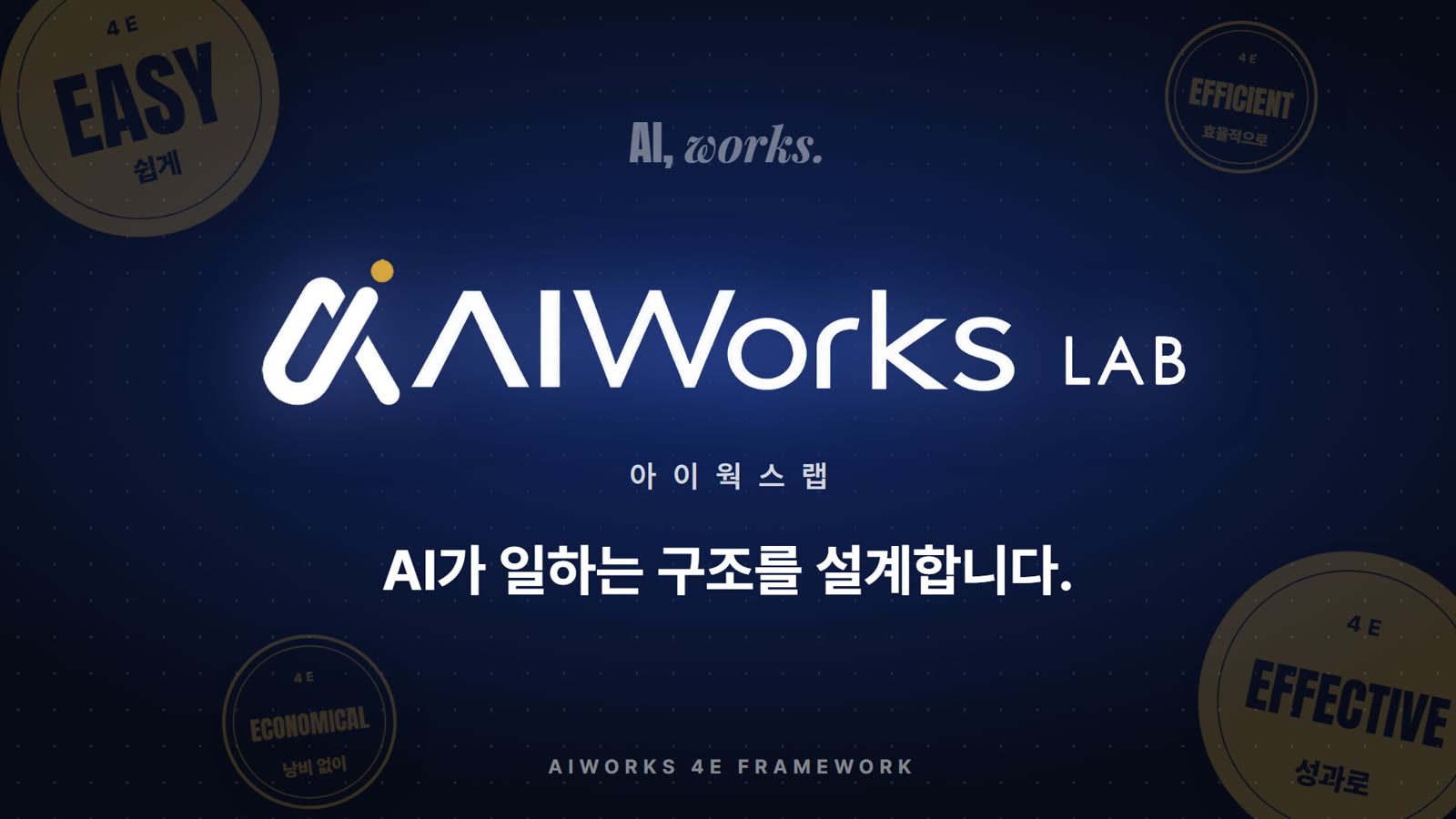 AIWorks LAB 브랜드 모션 — 쏟아지는 AI 중 필요한 AI를 골라 역할을 주고, AI가 일하는 구조를 설계합니다.